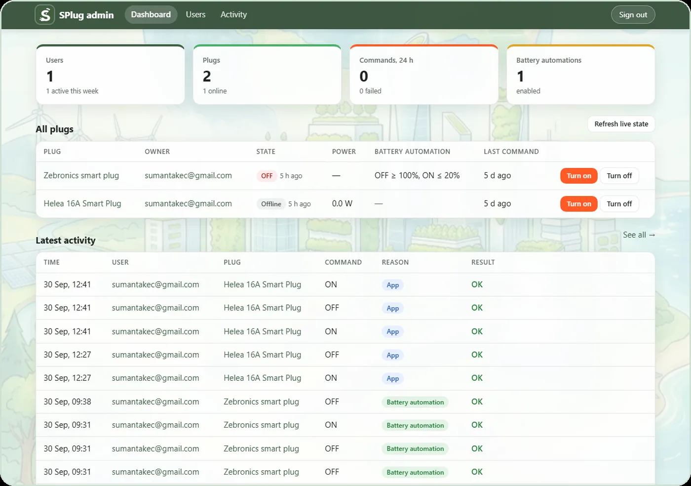 SPlug web admin dashboard listing plugs and recent switches